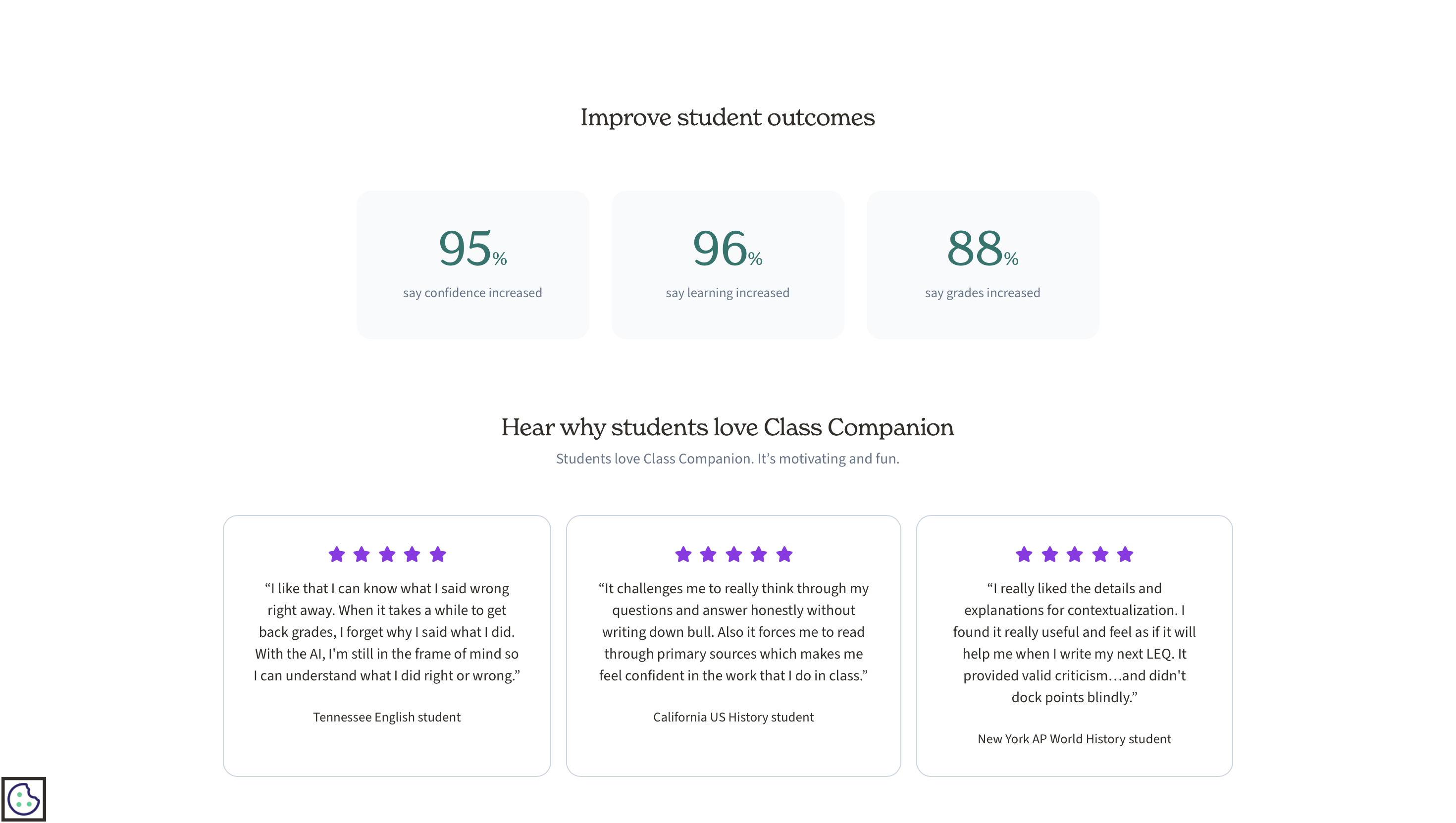 Class Companion student results — 88% report grade improvement, 95% increased confidence, 96% improved learning