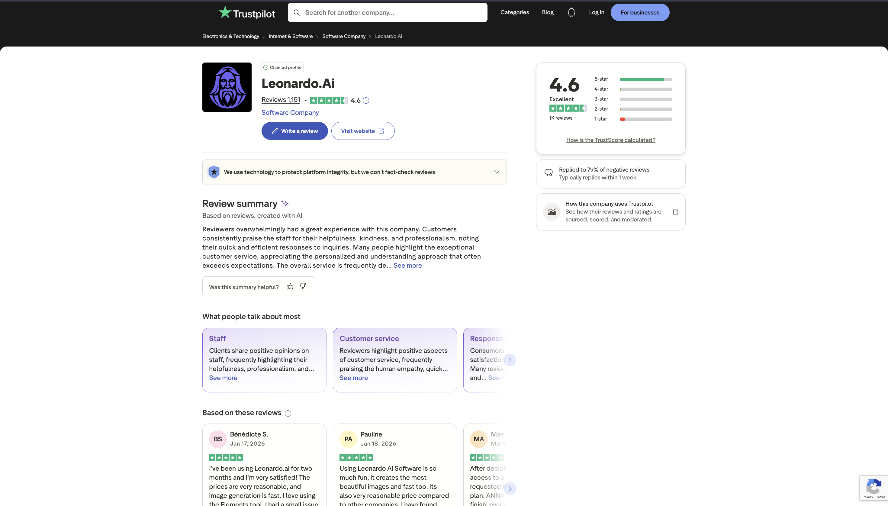 Leonardo AI Trustpilot page showing 4.6 star rating with 89% five-star reviews in 2026